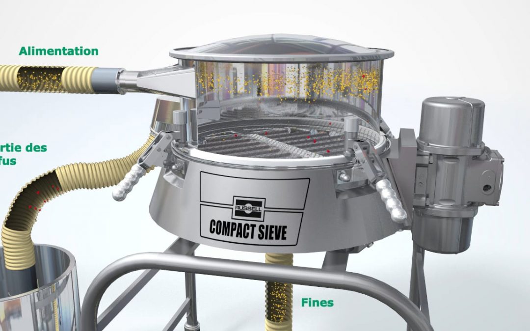 For Air-Tight Vacuum Conveying